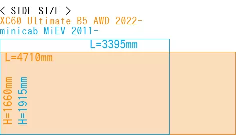 #XC60 Ultimate B5 AWD 2022- + minicab MiEV 2011-